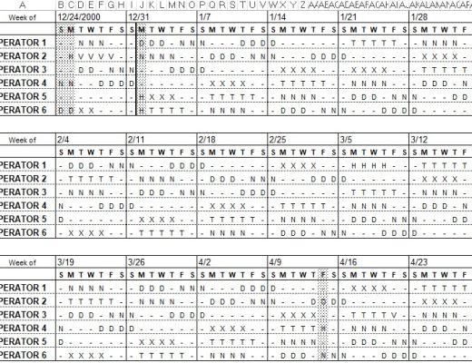 free dupont shift schedule template 3