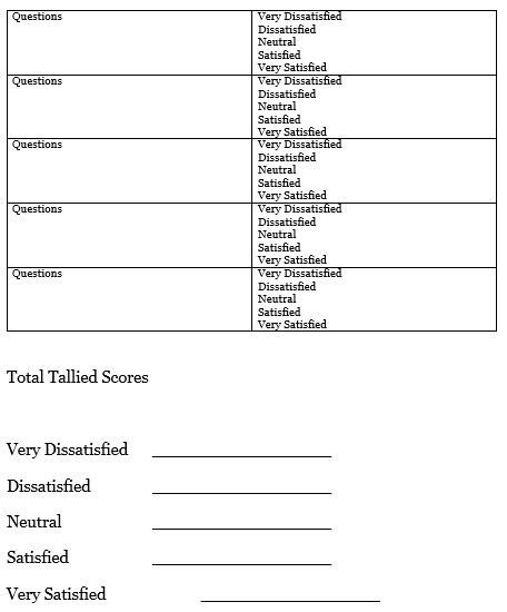 free likert scale template 2