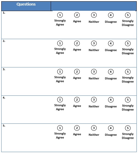 free likert scale template 3