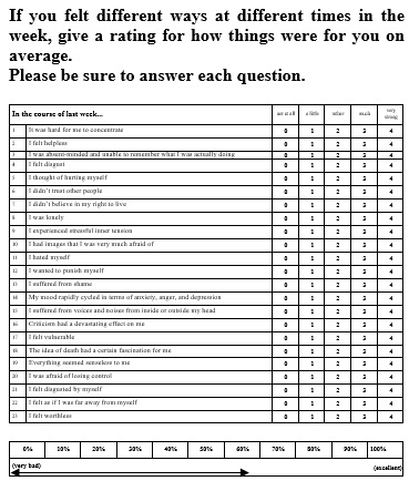 free likert scale template 4