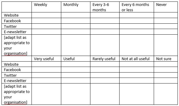 free likert scale template 6