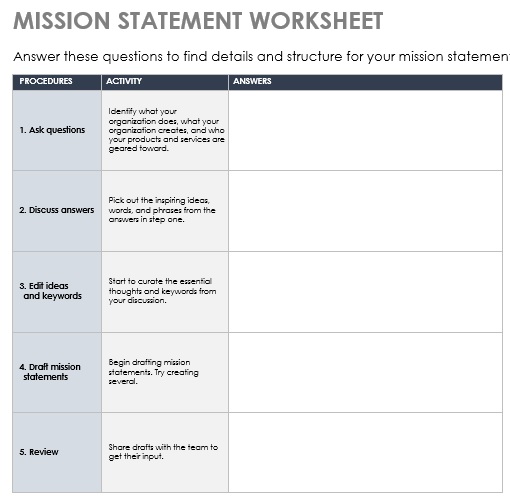 free mission statement template
