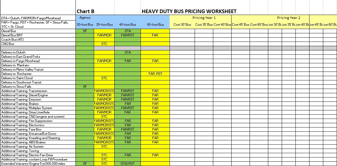 heavy duty bus pricing worksheet