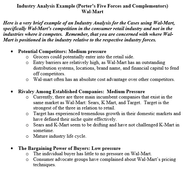 industry analysis example