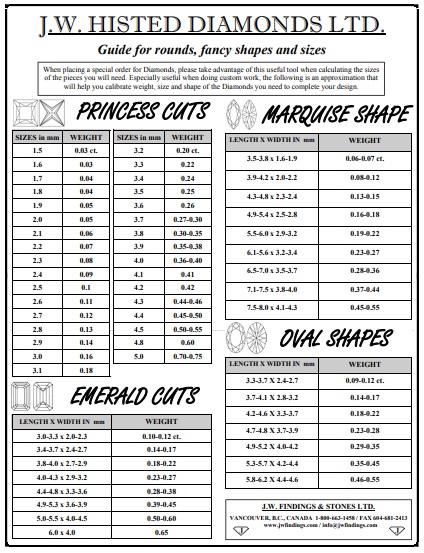 printable diamond size chart 1