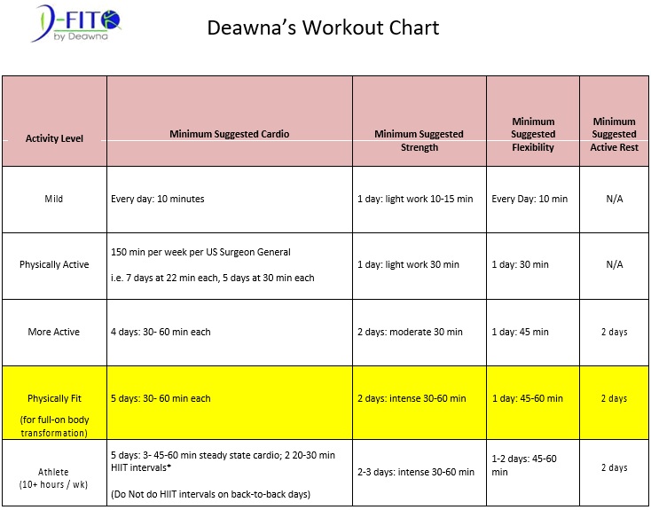 printable exercise chart 6