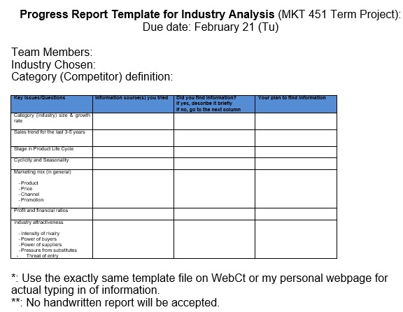 progress report template for industry analysis