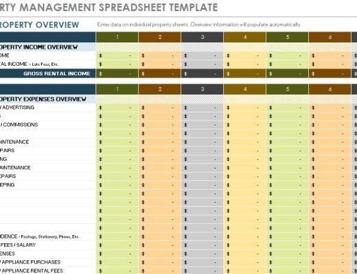 rental property expense spreadsheet