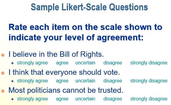 sample likert scale questions