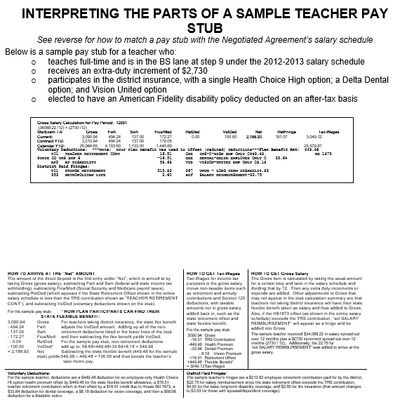 teacher pay stub template