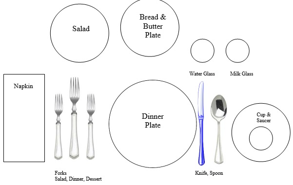 formal table setting template