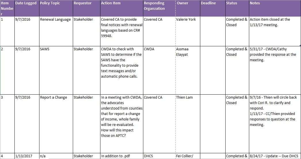Excel Action Item Template