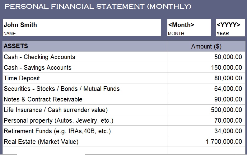 monthly personal financial statement template