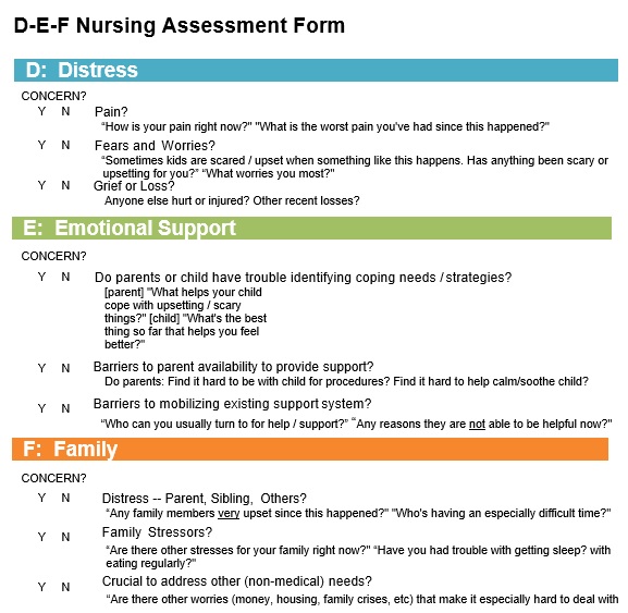 printable nursing assessment form 1