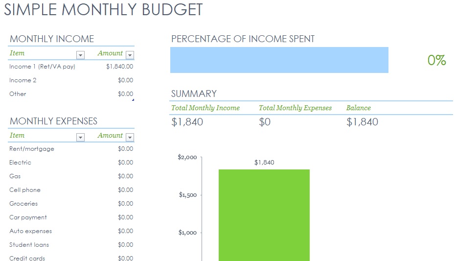 simple monthly expenses template