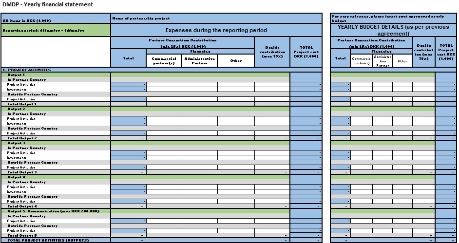yearly financial statement template
