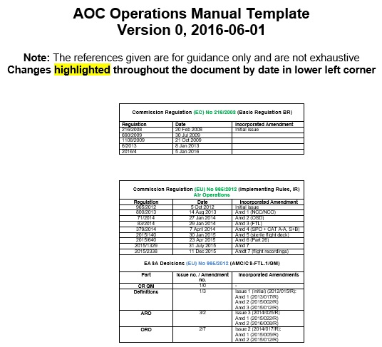 aoc operations manual template
