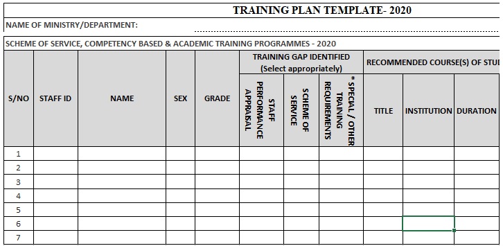 best training plan template 2