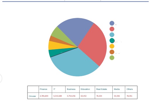 free pie chart template 18