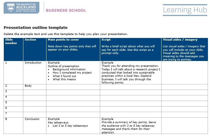 Free Presentation Outline Templates Word Powerpoint Best Collections