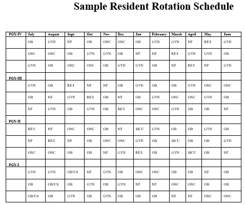 free rotating schedule template 7