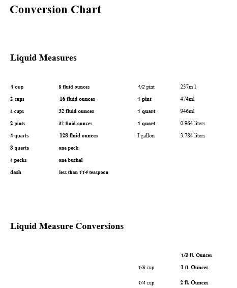 liquid measure conversions