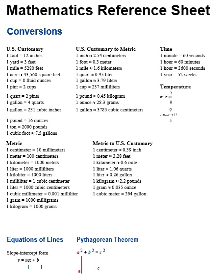 mathematics reference sheet