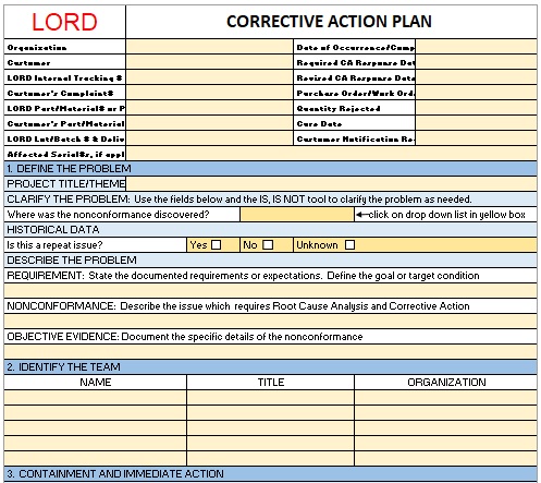 printable corrective action plan spreadsheet