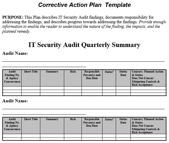 printable corrective action plan template 6