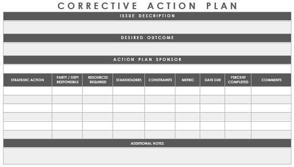 printable corrective action plan template 7