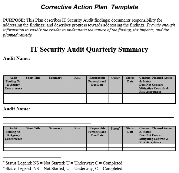 printable corrective action plan template