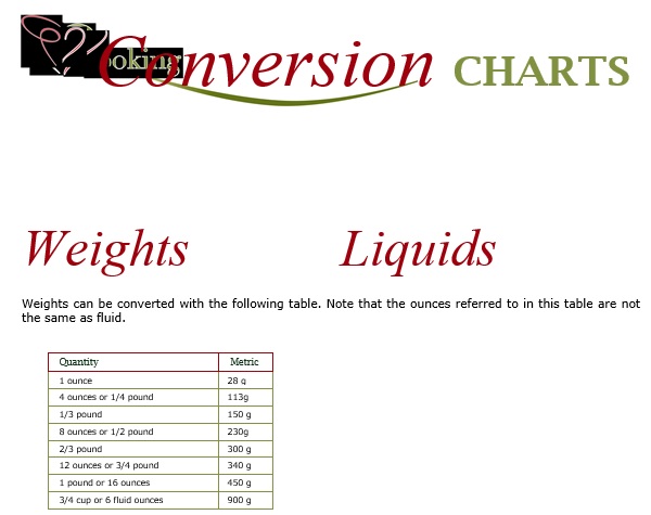 printable liquid measurements chart 6