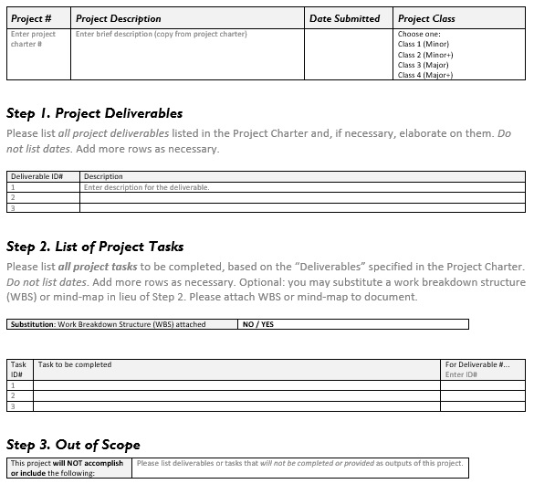 printable project status report template