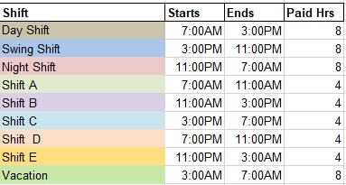 best daily work schedule template 1