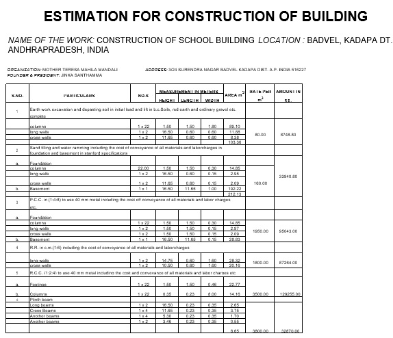estimation for construction of building