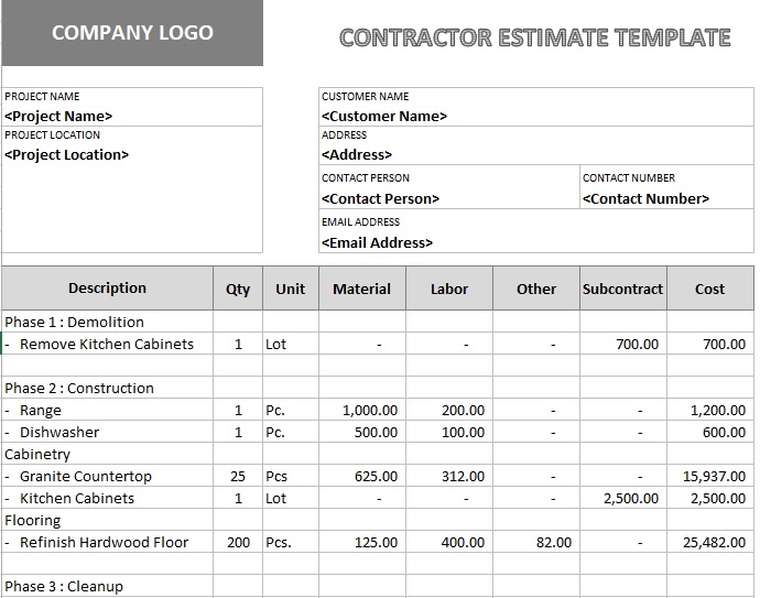 free construction estimate template 1