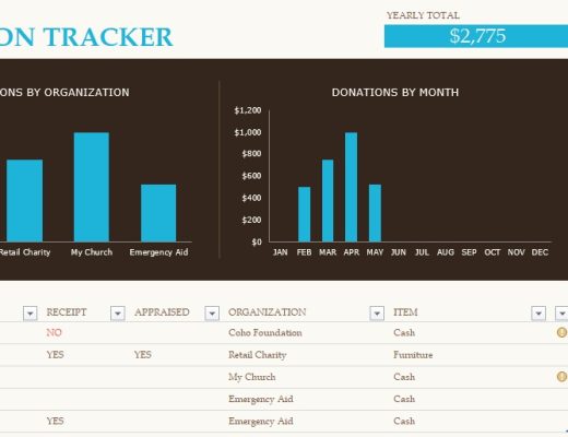 free donation tracker template 4