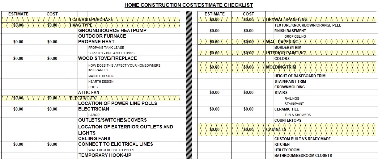 home construction estimate checklist template
