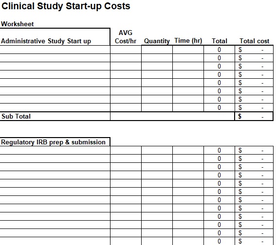 clinical study startup cost template