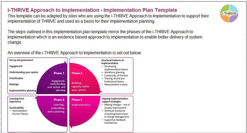 free implementation plan template 2