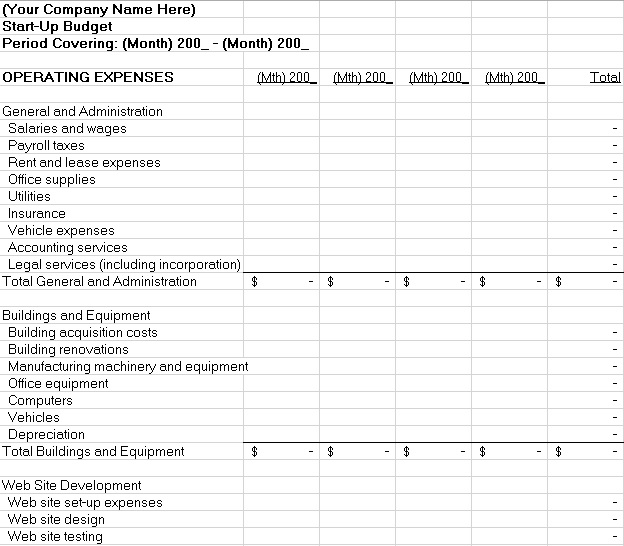 free startup budget template 8