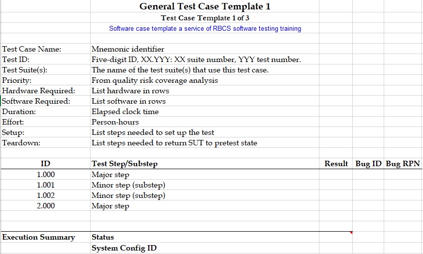 general test case template