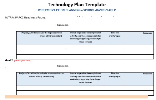 implementation planning school based tables