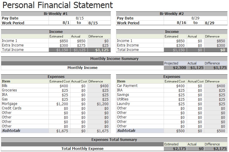 personal financial statement spreadsheet