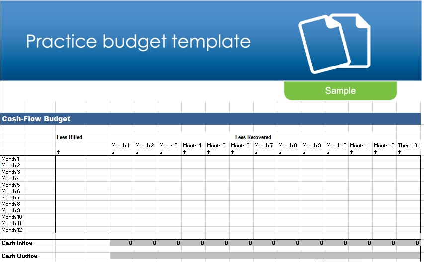 practice startup budget template
