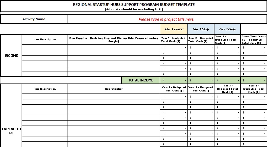 regional startup hubs support program budget template excel