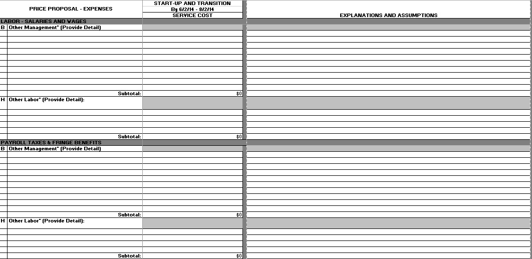 startup budget template excel