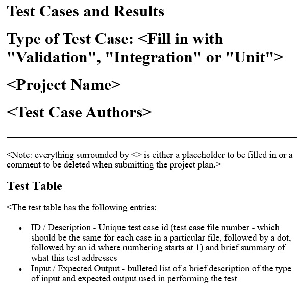 test cases and results template