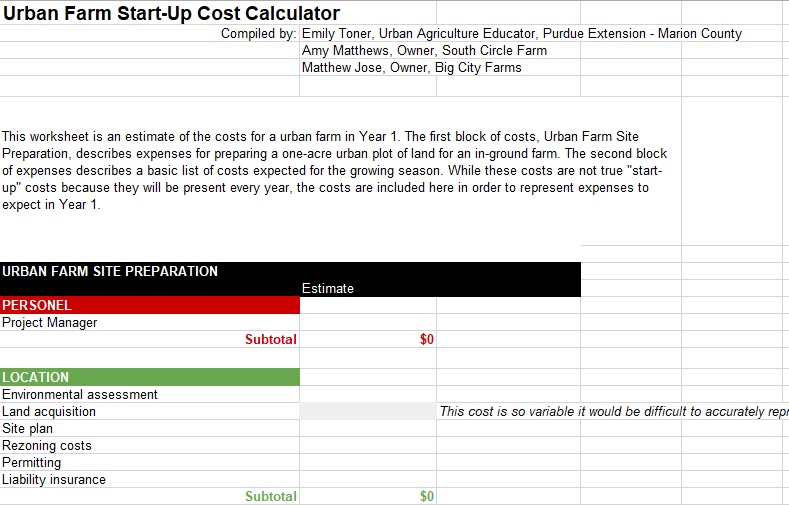 urban farm start up cost calculator excel
