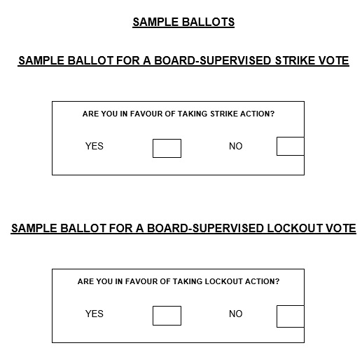 voting form template